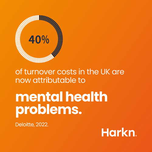 40% of turnover costs in the UK are now attributable to mental health problems, according to Deloitte.