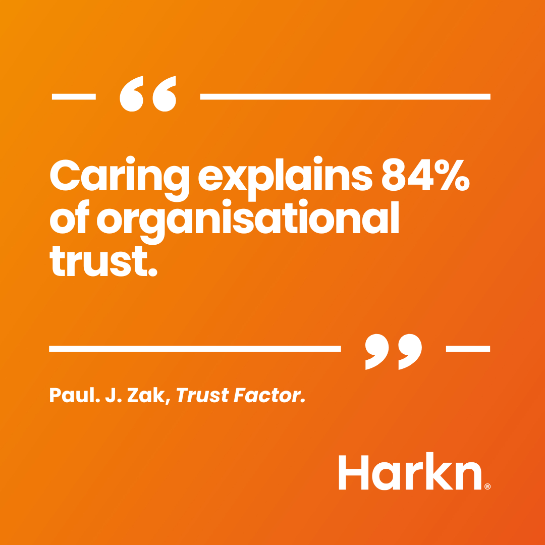 Trust in the workplace: Care and trust statistic from Trust Factor by Paul Zak 